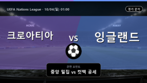 크로아티아 잉글랜드 UEFA Nations League 경기 분석과 중계 정보