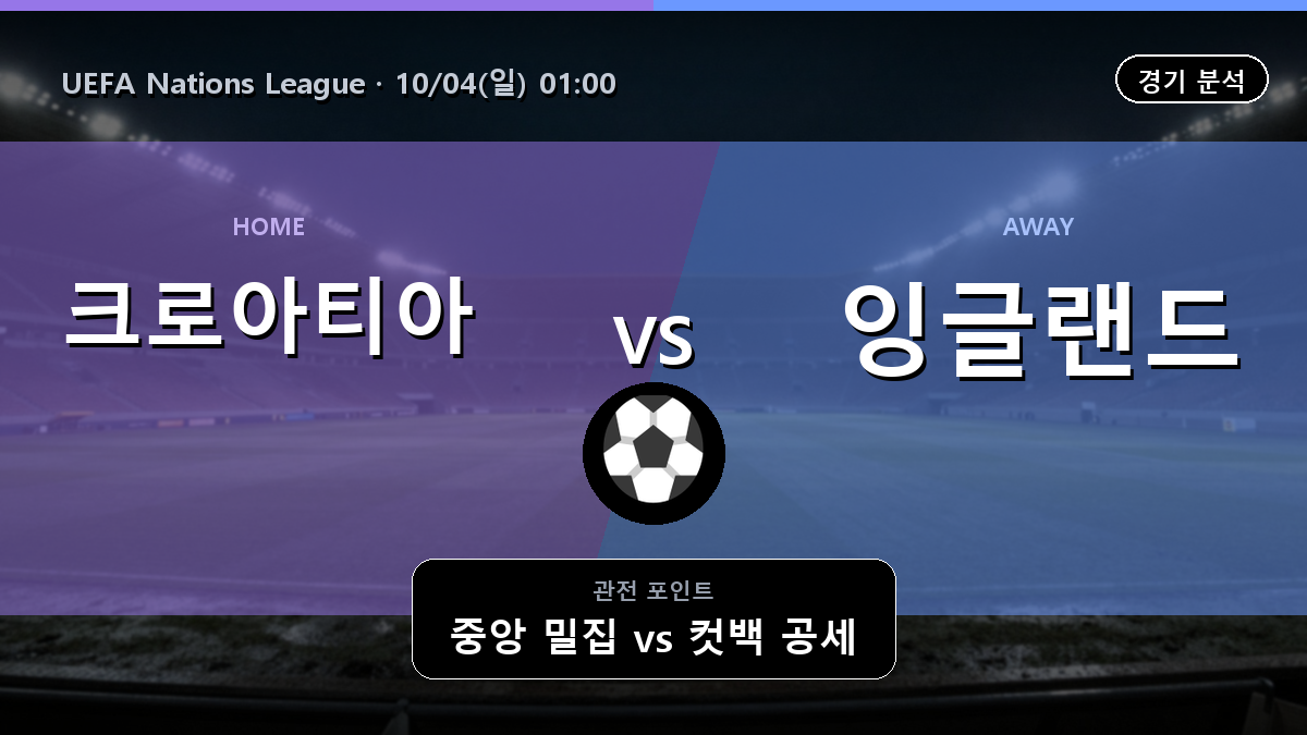크로아티아 잉글랜드 UEFA Nations League 경기 분석과 중계 정보