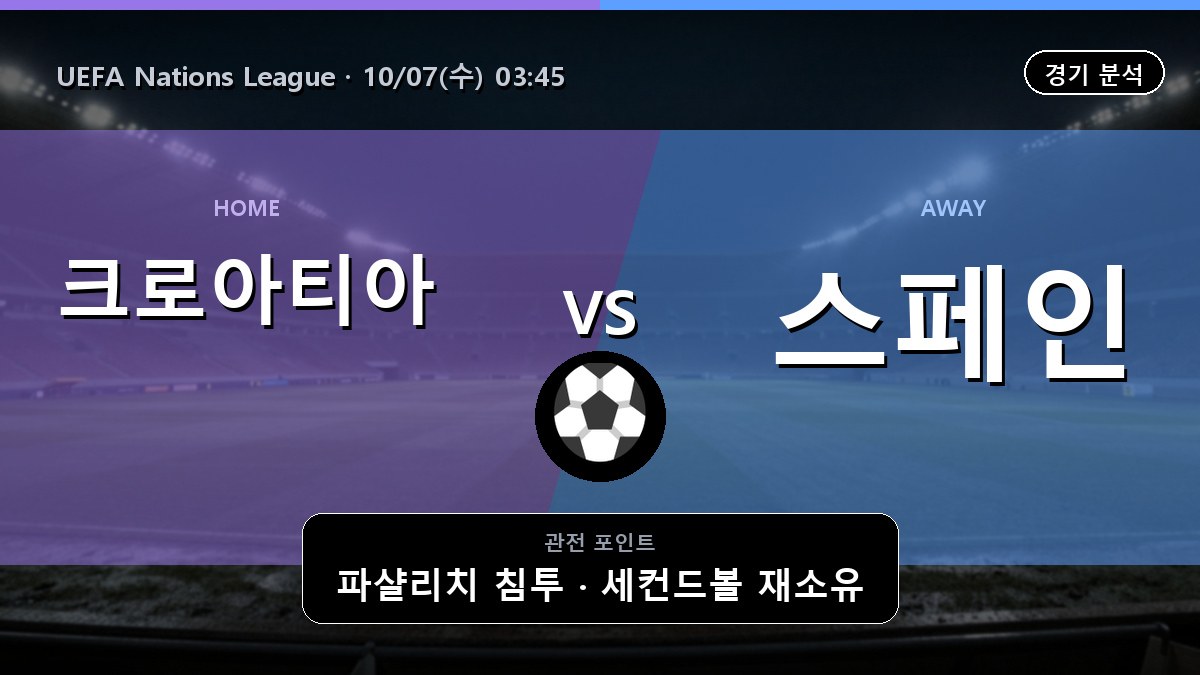 크로아티아 스페인 UEFA Nations League 경기 분석과 중계 정보