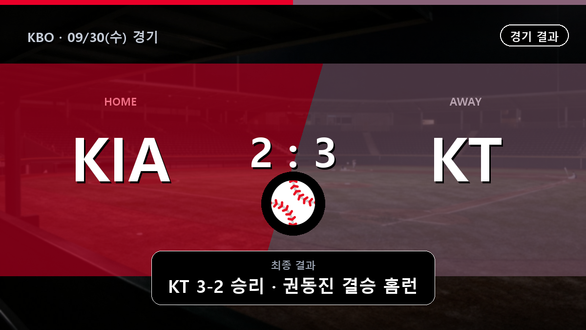 KIA KT KBO 경기 하이라이트 결과와 중계 정보