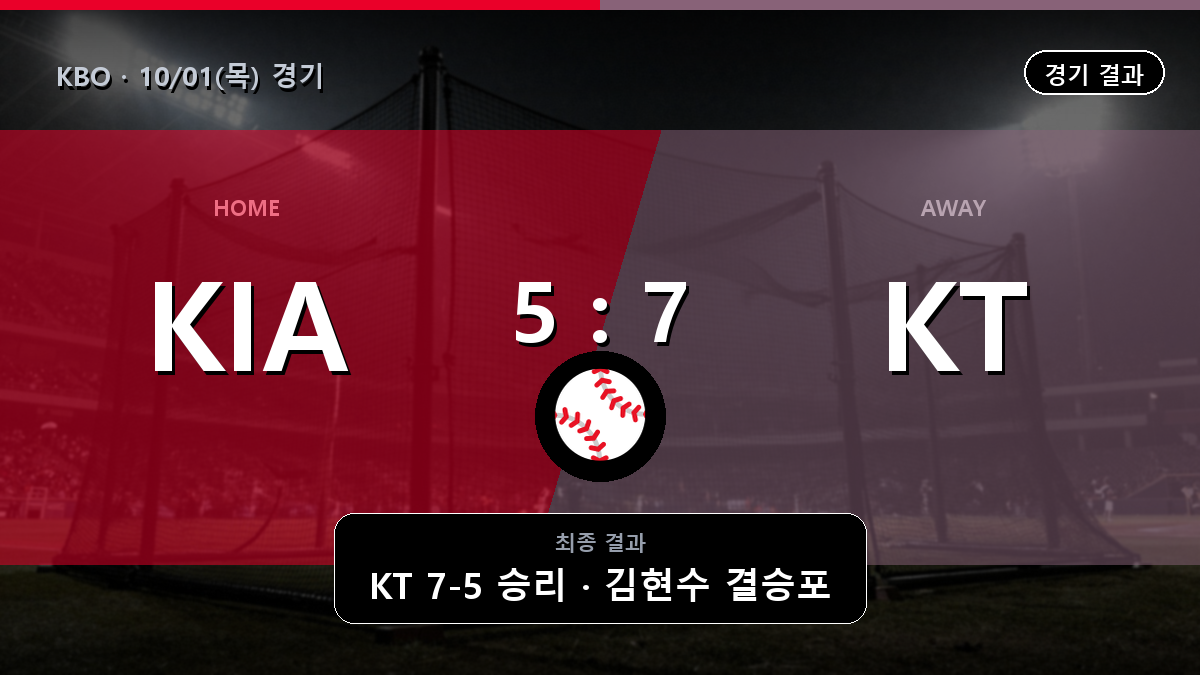 KIA KT KBO 경기 하이라이트 결과와 중계 정보