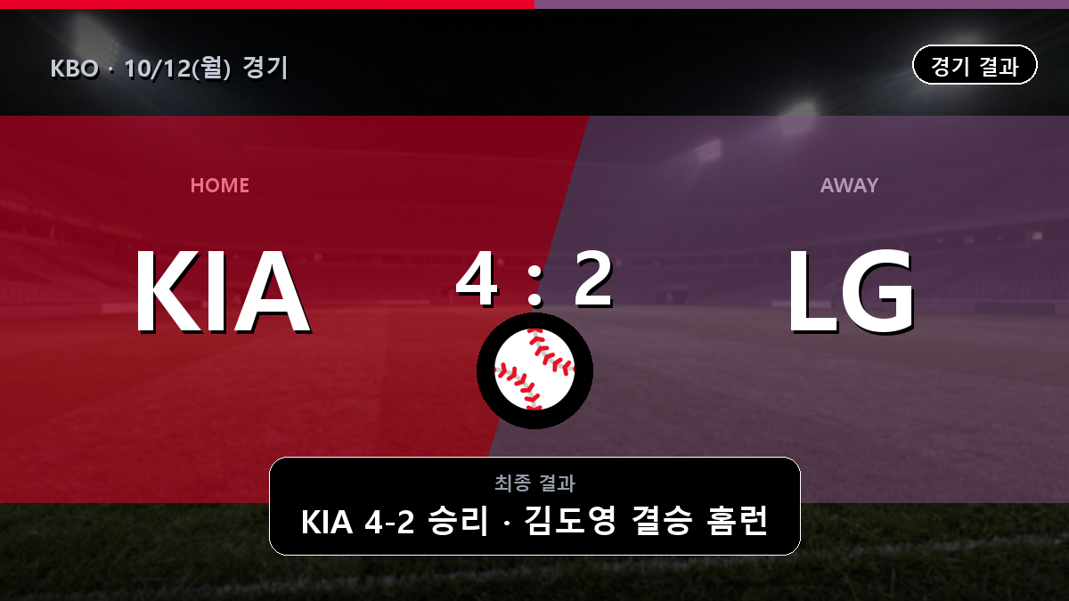 KIA LG KBO 경기 하이라이트 결과와 중계 정보