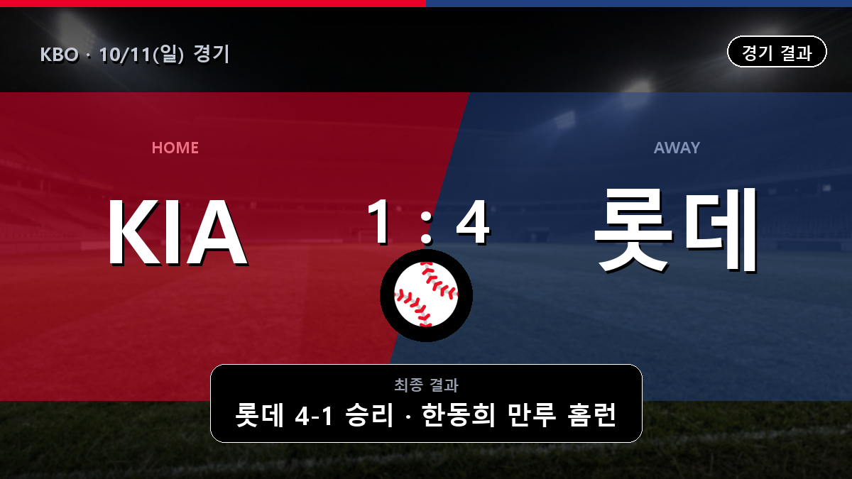 KIA 롯데 KBO 경기 하이라이트 결과와 중계 정보