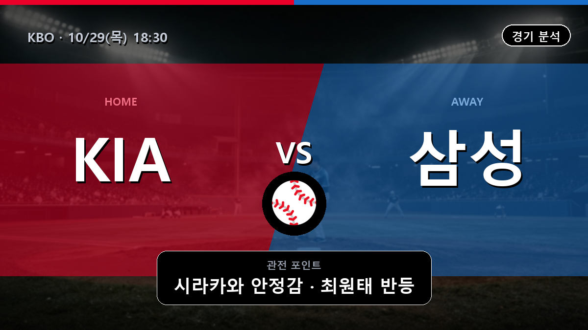 기아 삼성 KBO 경기 분석과 중계 정보