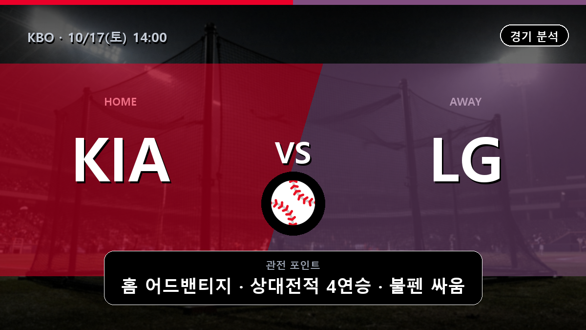 KIA 타이거즈 LG 트윈스 KBO 경기 분석과 중계 정보