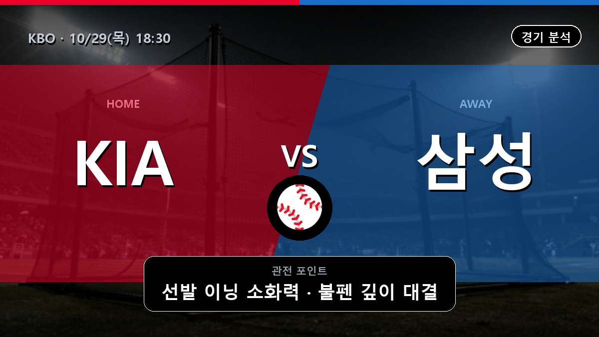 KIA 타이거즈 삼성 라이온즈 KBO 경기 분석과 중계 정보