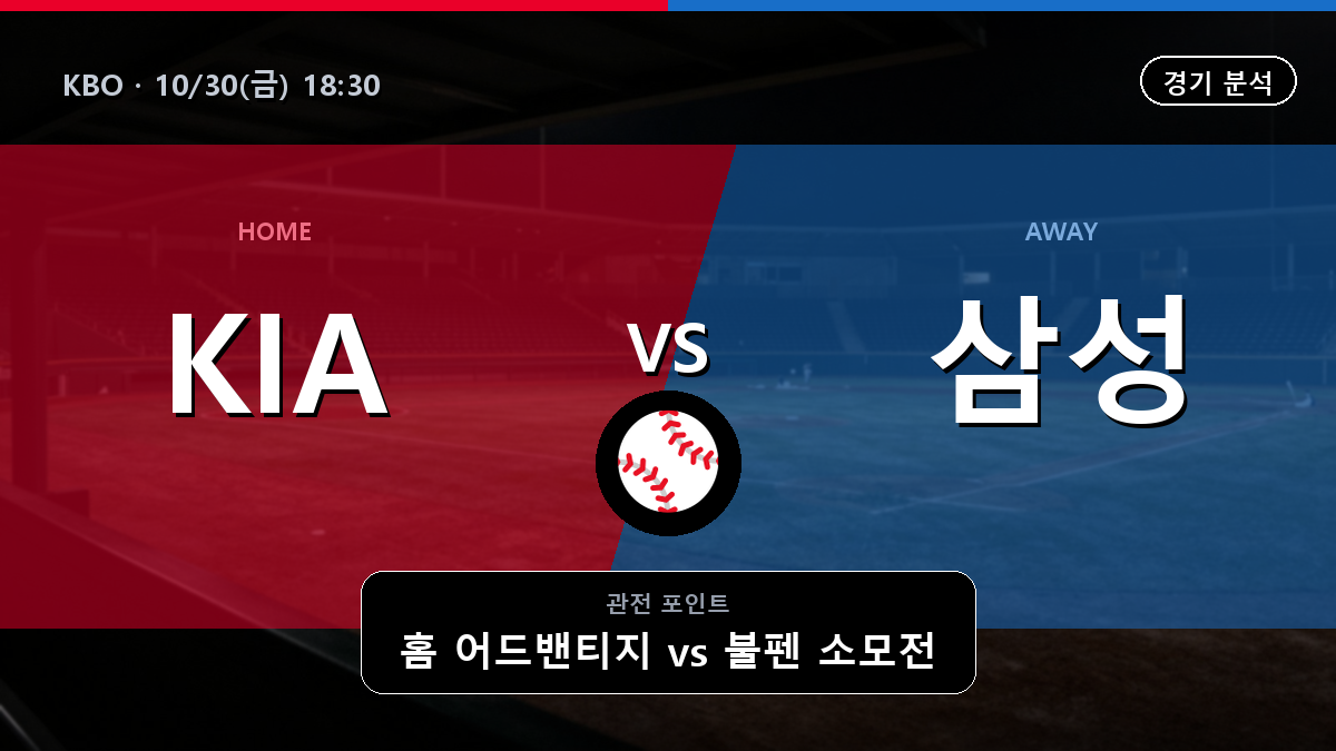 KIA 타이거즈 삼성 라이온즈 KBO 경기 분석과 중계 정보