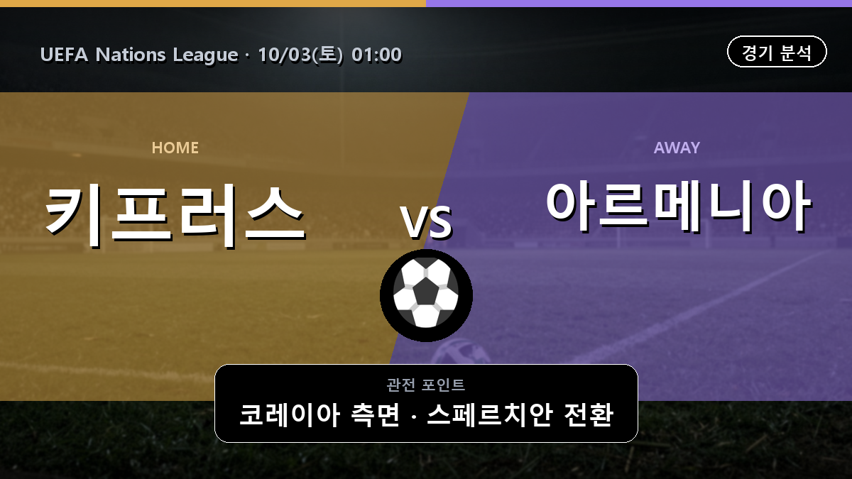키프러스 아르메니아 UEFA Nations League 경기 분석과 중계 정보