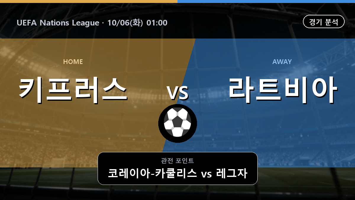 키프러스 라트비아 UEFA Nations League 경기 분석과 중계 정보