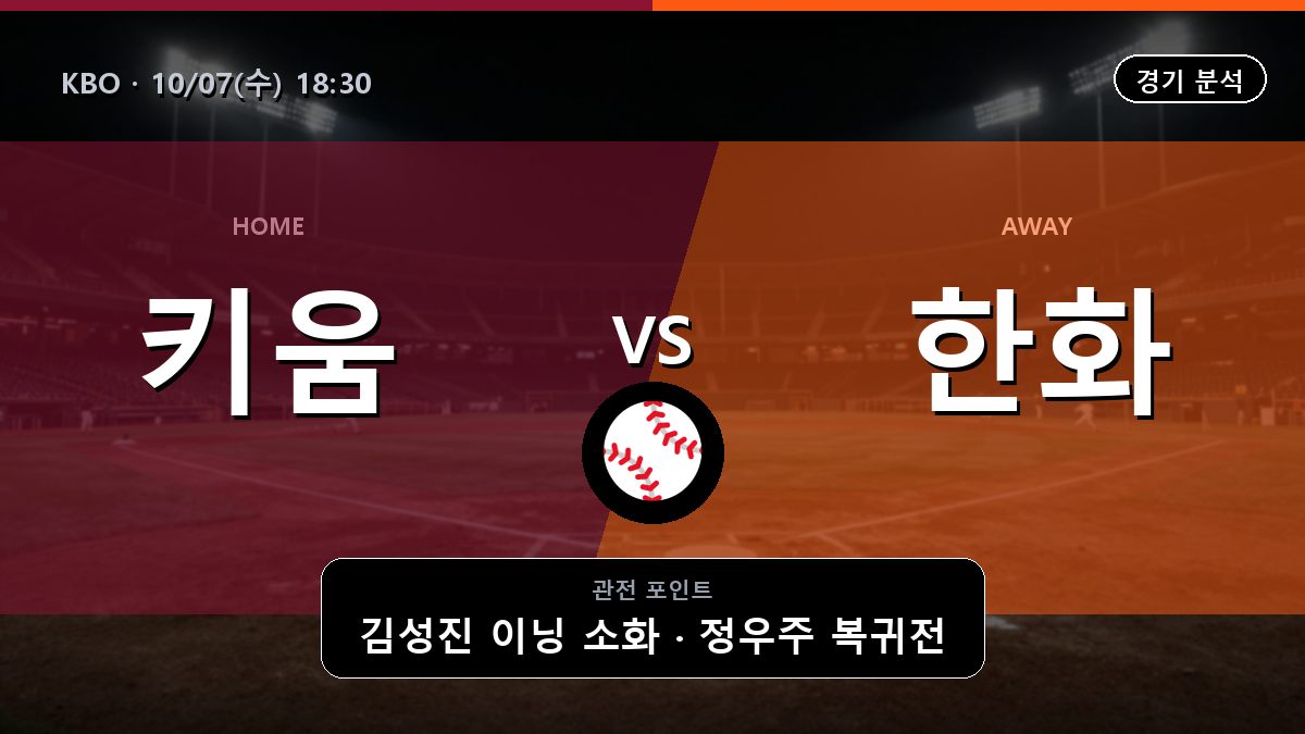 키움 한화 KBO 경기 분석과 중계 정보