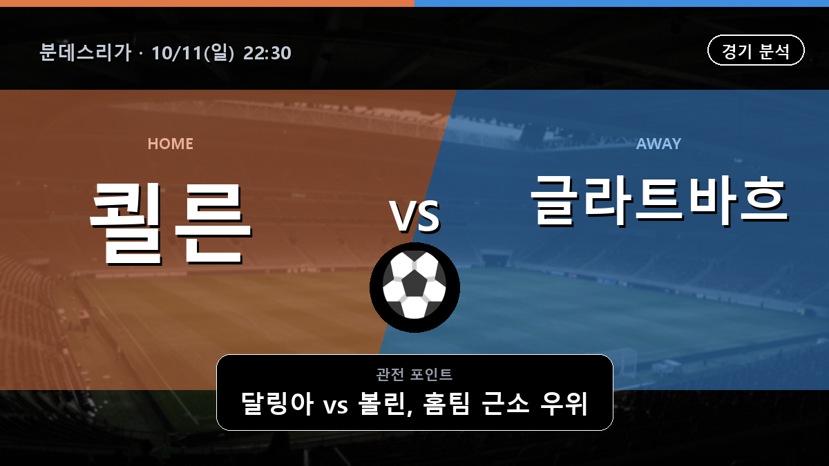 쾰른 글라트바흐 분데스리가 경기 분석과 중계 정보
