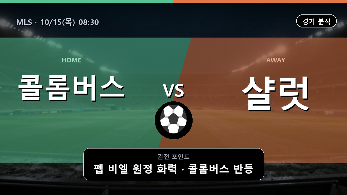 콜롬버스 샬럿 MLS 경기 분석과 중계 정보