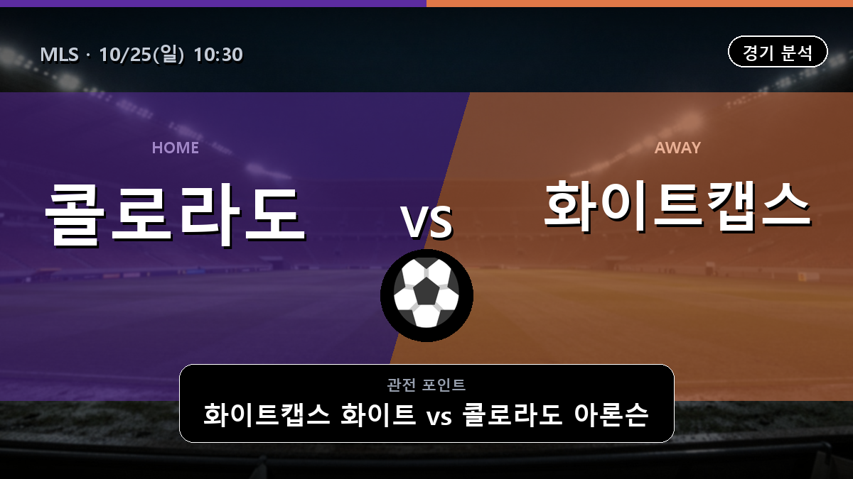 콜로라도 화이트캡스 MLS 경기 분석과 중계 정보