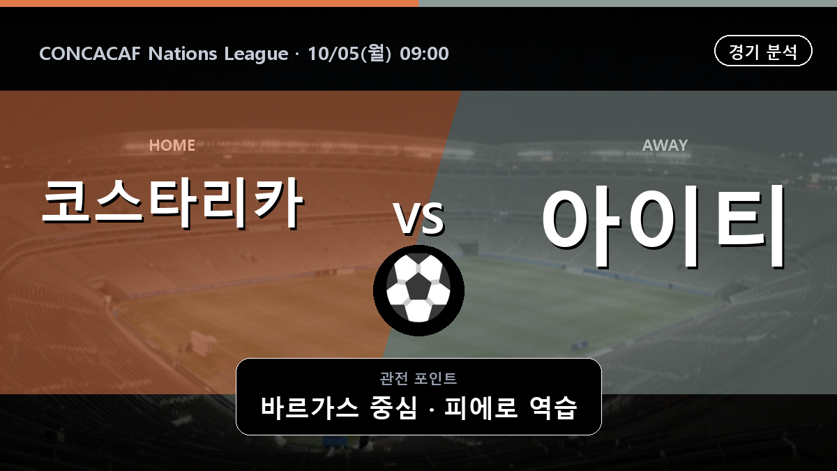 코스타리카 아이티 CONCACAF Nations League 경기 분석과 중계 정보