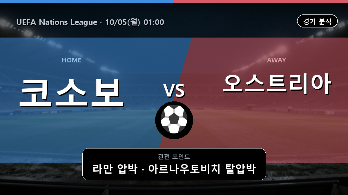 코소보 오스트리아 UEFA Nations League 경기 분석과 중계 정보