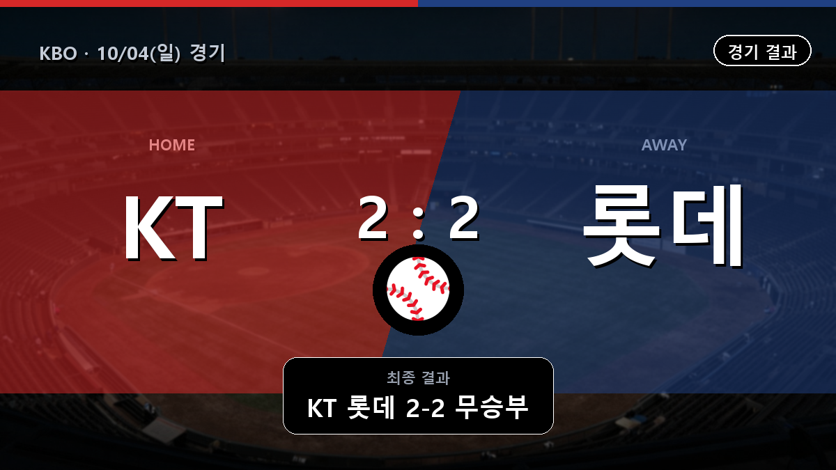 KT 롯데 KBO 경기 하이라이트 결과와 중계 정보