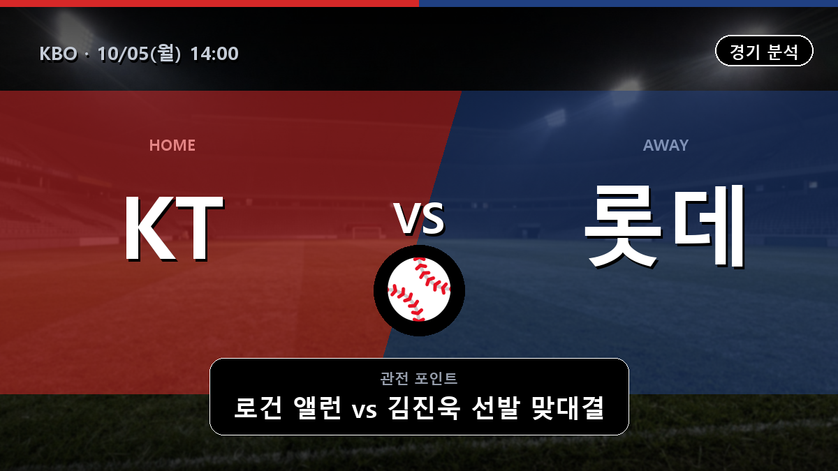 KT 롯데 KBO 경기 분석과 중계 정보
