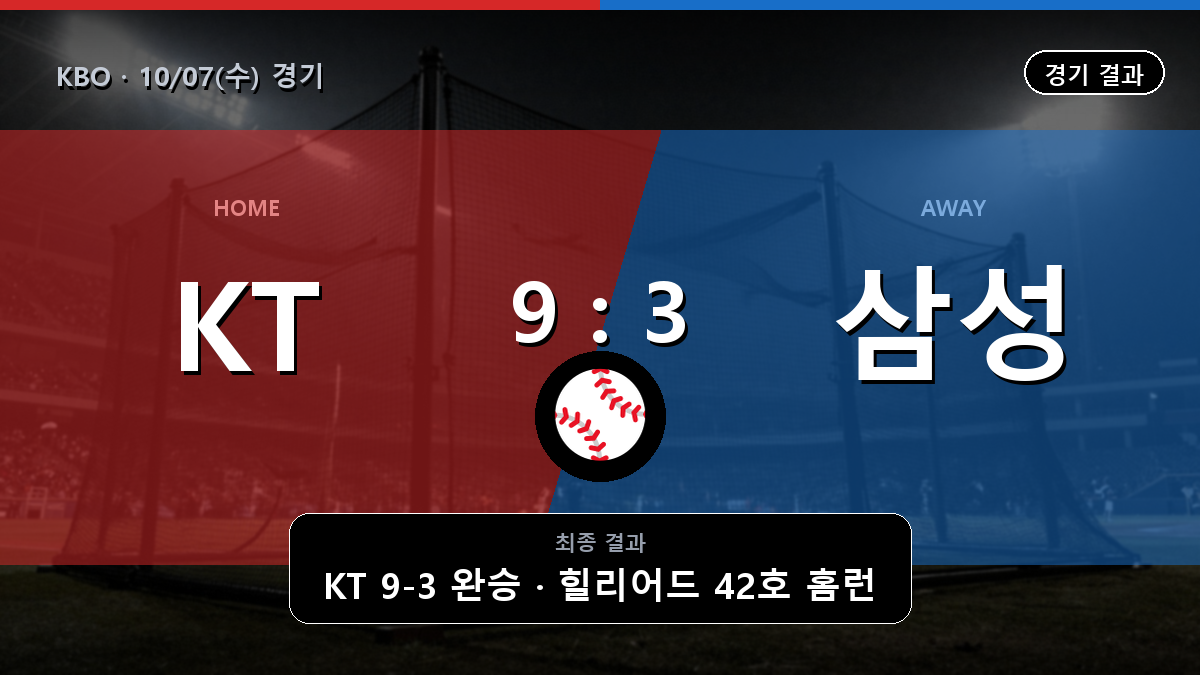 KT 삼성 KBO 경기 하이라이트 결과와 중계 정보