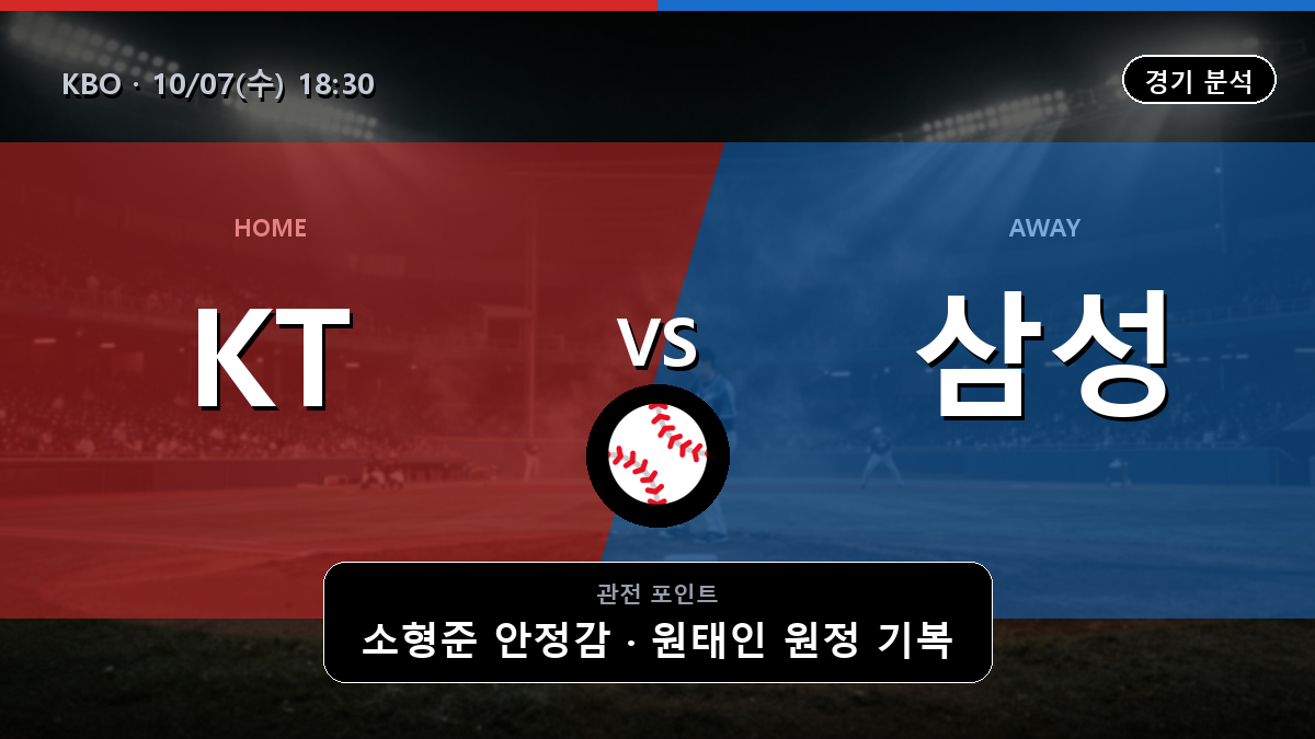 KT 삼성 KBO 경기 분석과 중계 정보
