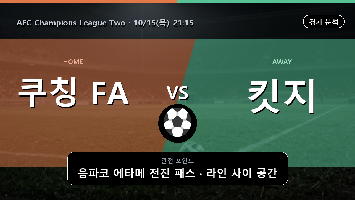 쿠칭 FA 킷지 AFC Champions League Two 경기 분석과 중계 정보