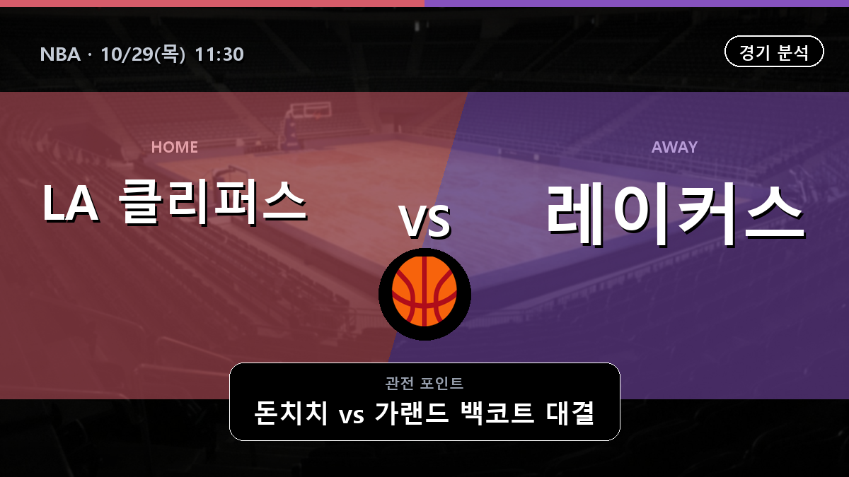 LA 클리퍼스 LA 레이커스 NBA 경기 분석과 중계 정보