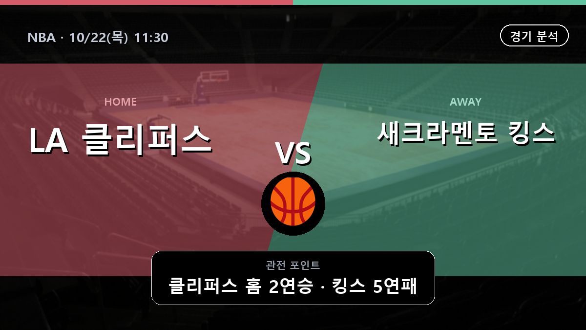 LA 클리퍼스 새크라멘토 킹스 NBA 경기 분석과 중계 정보