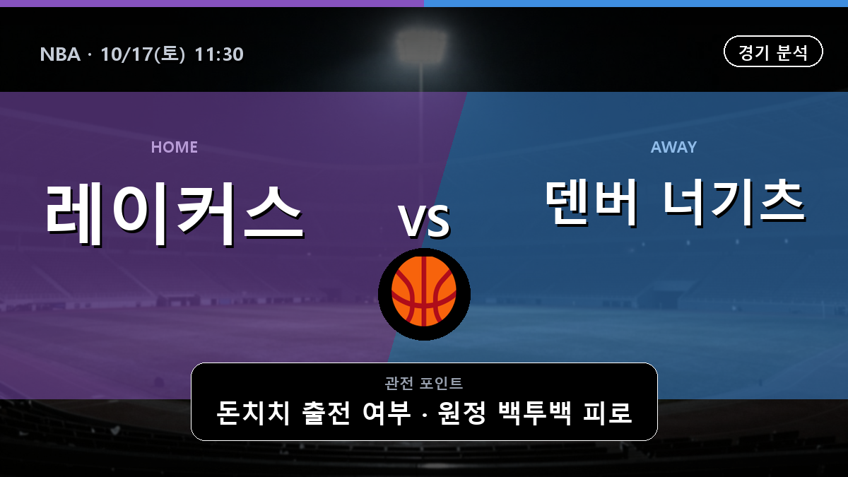 LA 레이커스 덴버 너기츠 NBA 경기 분석과 중계 정보
