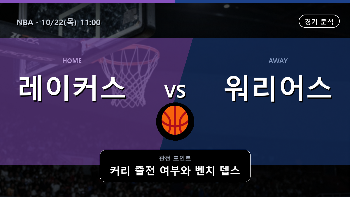 LA 레이커스 골든스테이트 워리어스 NBA 경기 분석과 중계 정보