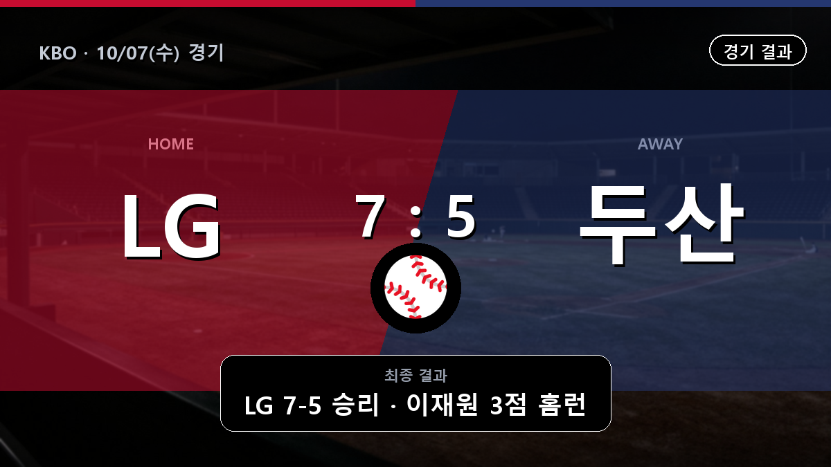 LG 두산 KBO 경기 하이라이트 결과와 중계 정보