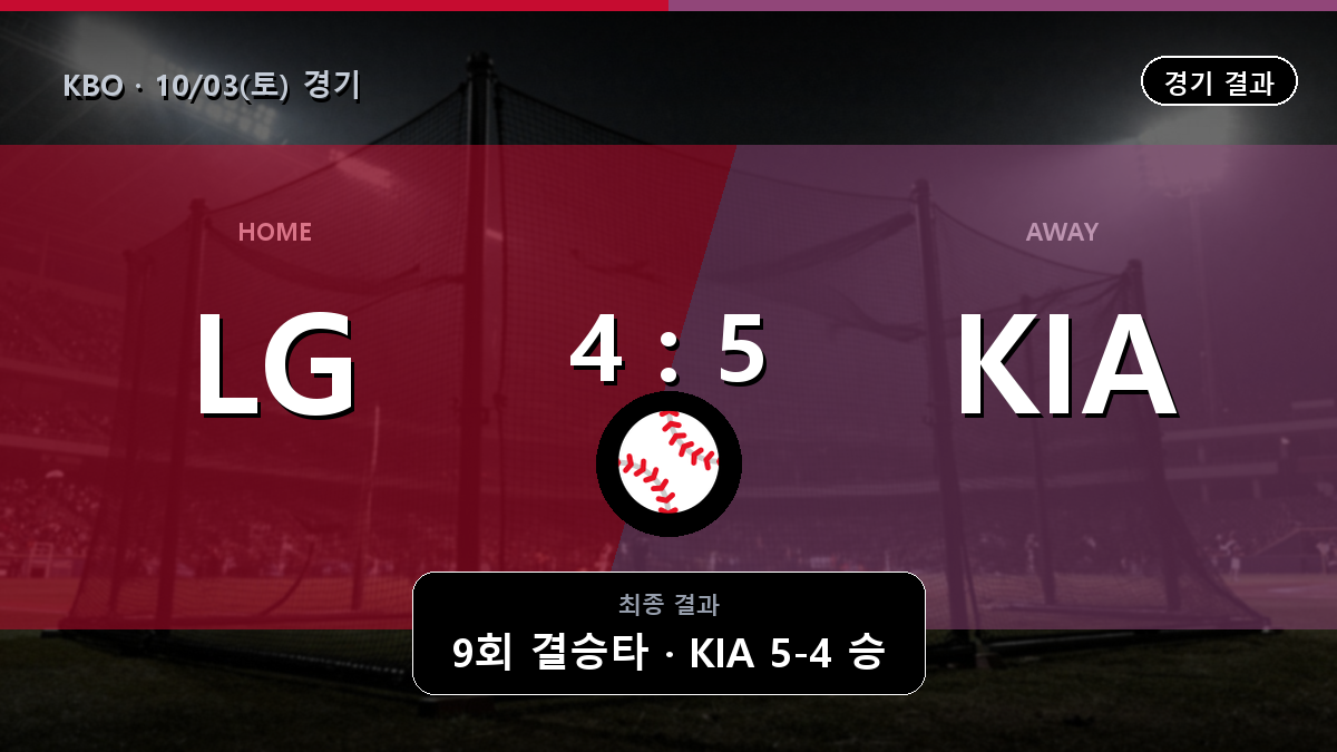 LG KIA KBO 경기 하이라이트 결과와 중계 정보