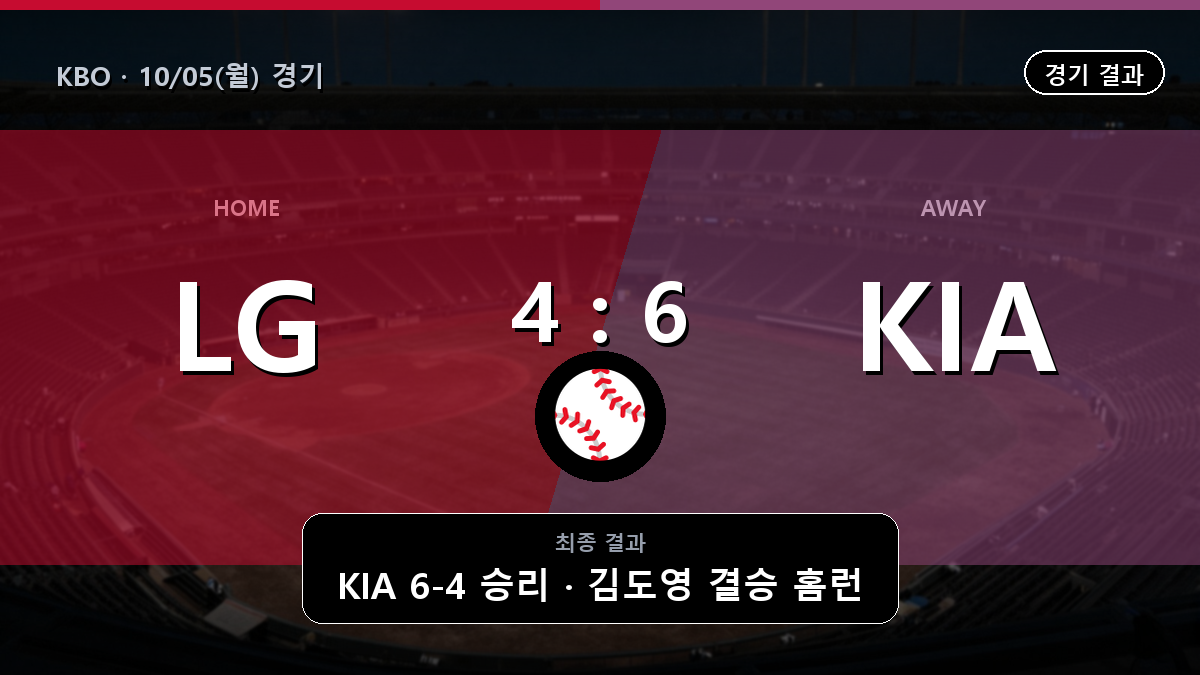 LG KIA KBO 경기 하이라이트 결과와 중계 정보