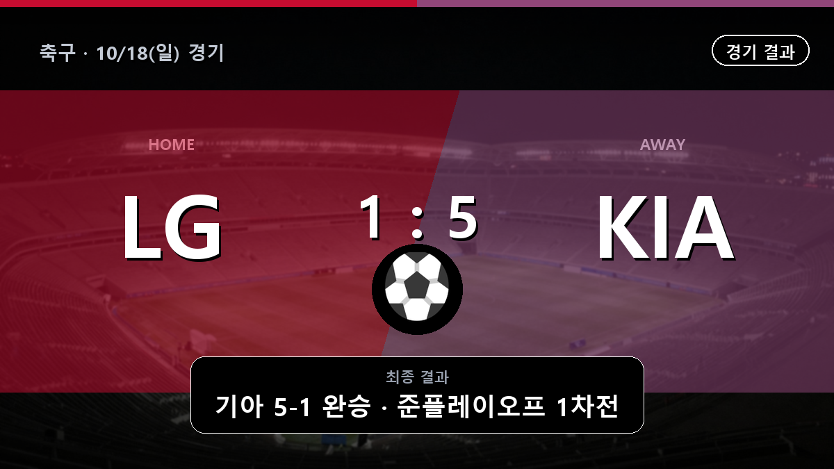 LG 기아 축구 경기 하이라이트 결과와 중계 정보