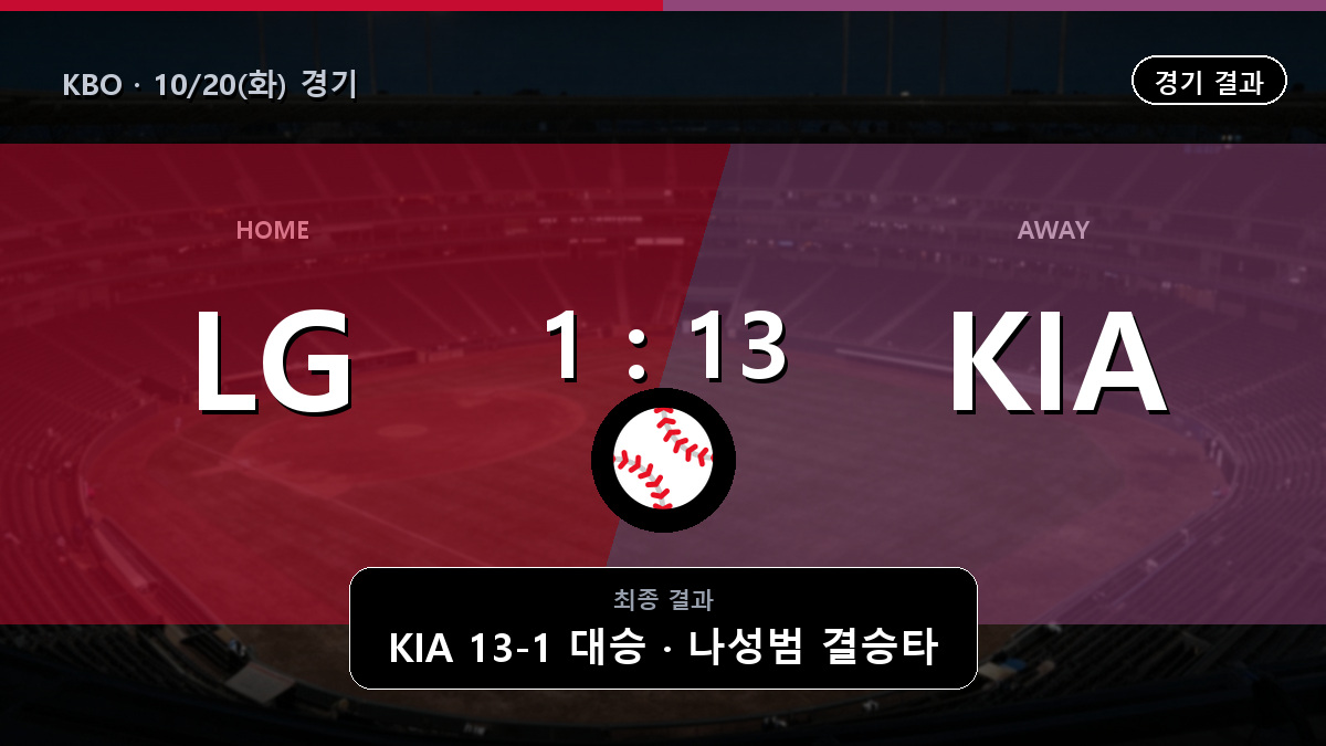 LG KIA KBO 경기 하이라이트 결과와 중계 정보