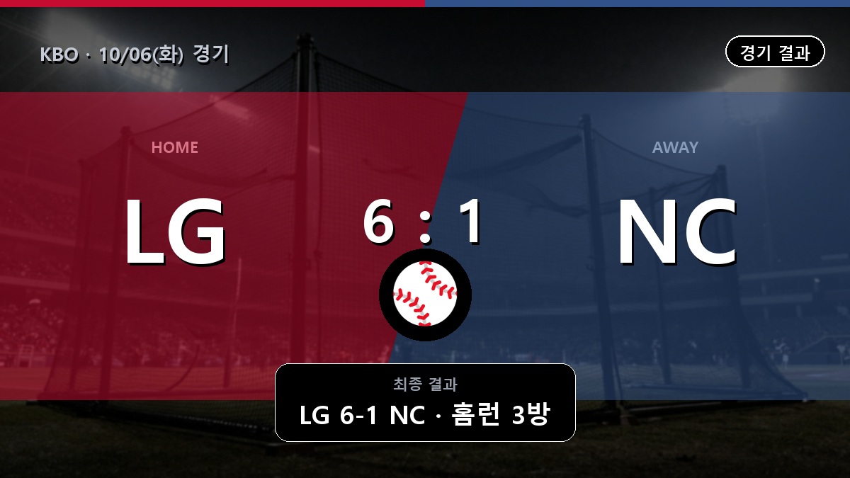 LG NC KBO 경기 하이라이트 결과와 중계 정보