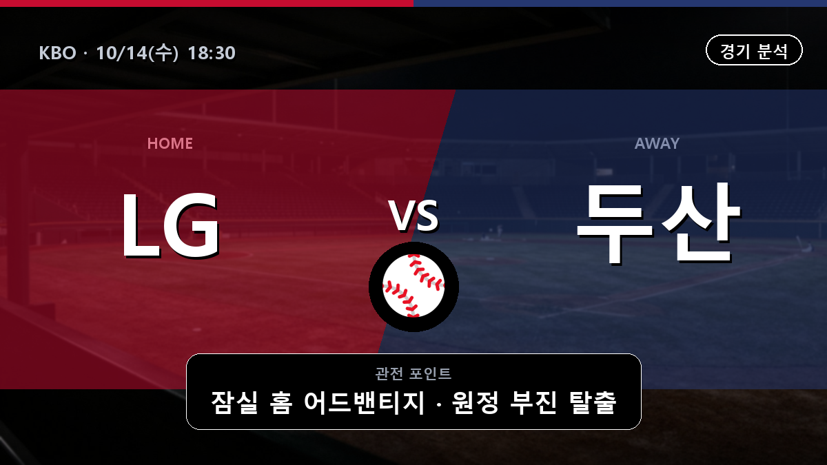 LG 트윈스 두산 베어스 KBO 경기 분석과 중계 정보