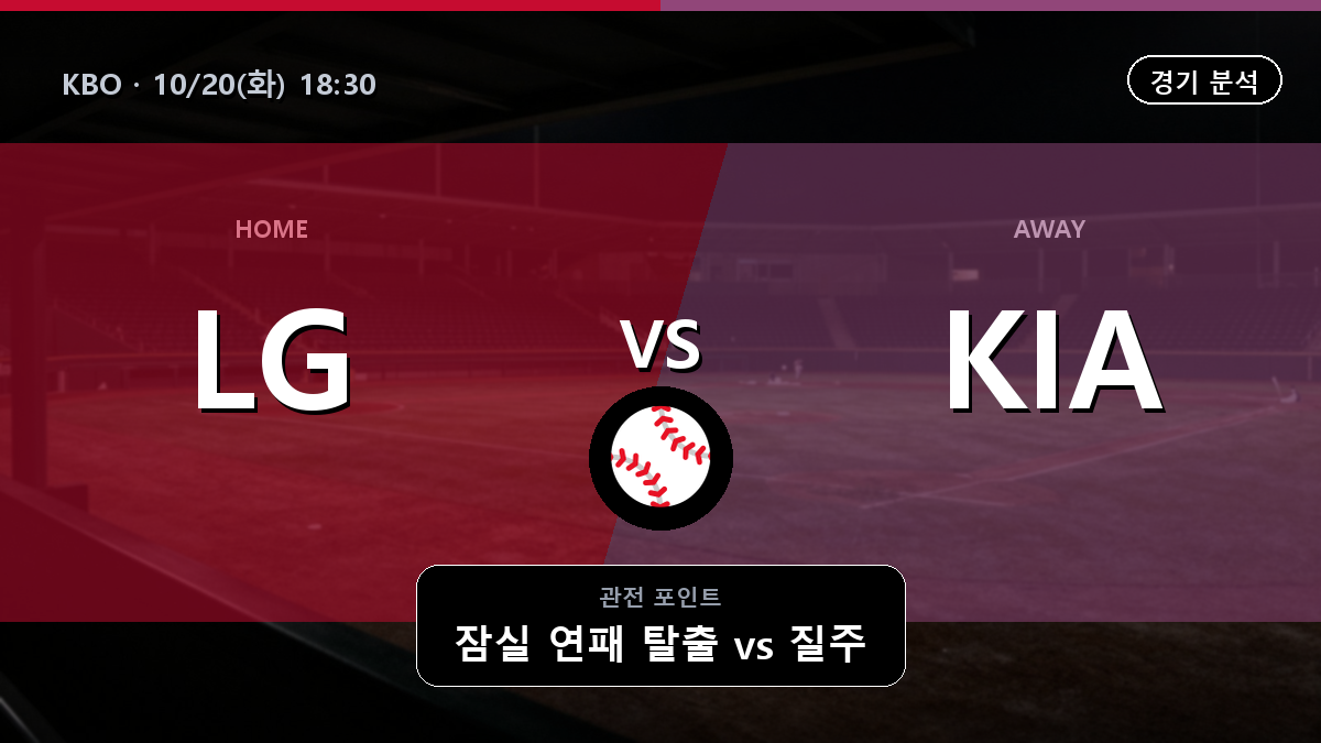 LG 트윈스 KIA 타이거즈 KBO 경기 분석과 중계 정보