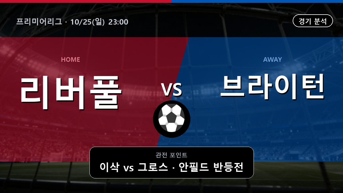 리버풀 브라이턴 프리미어리그 경기 분석과 중계 정보