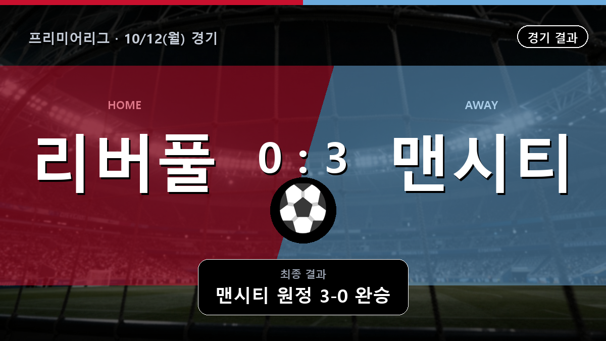 리버풀 맨체스터 시티 프리미어리그 경기 하이라이트 결과와 중계 정보