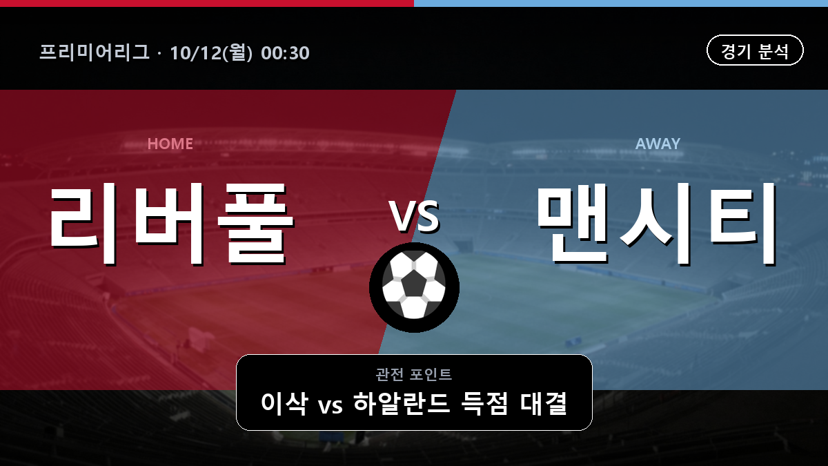 리버풀 맨시티 프리미어리그 경기 분석과 중계 정보