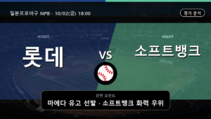치바 롯데 소프트뱅크 일본프로야구 NPB 경기 분석과 중계 정보