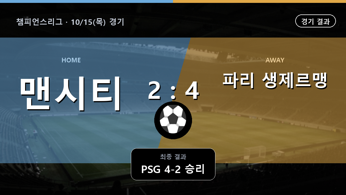 맨체스터 시티 파리 생제르맹 챔피언스리그 경기 하이라이트 결과와 중계 정보