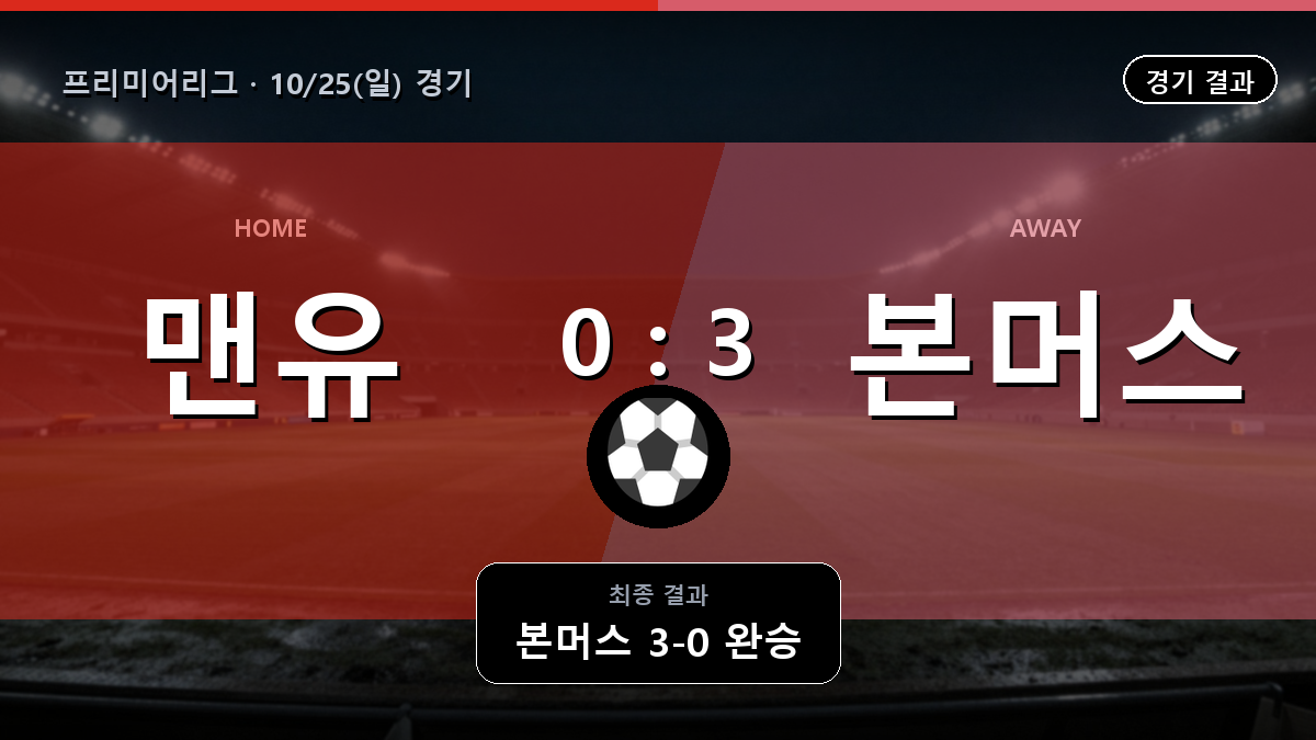 맨체스터 유나이티드 본머스 프리미어리그 경기 하이라이트 결과와 중계 정보