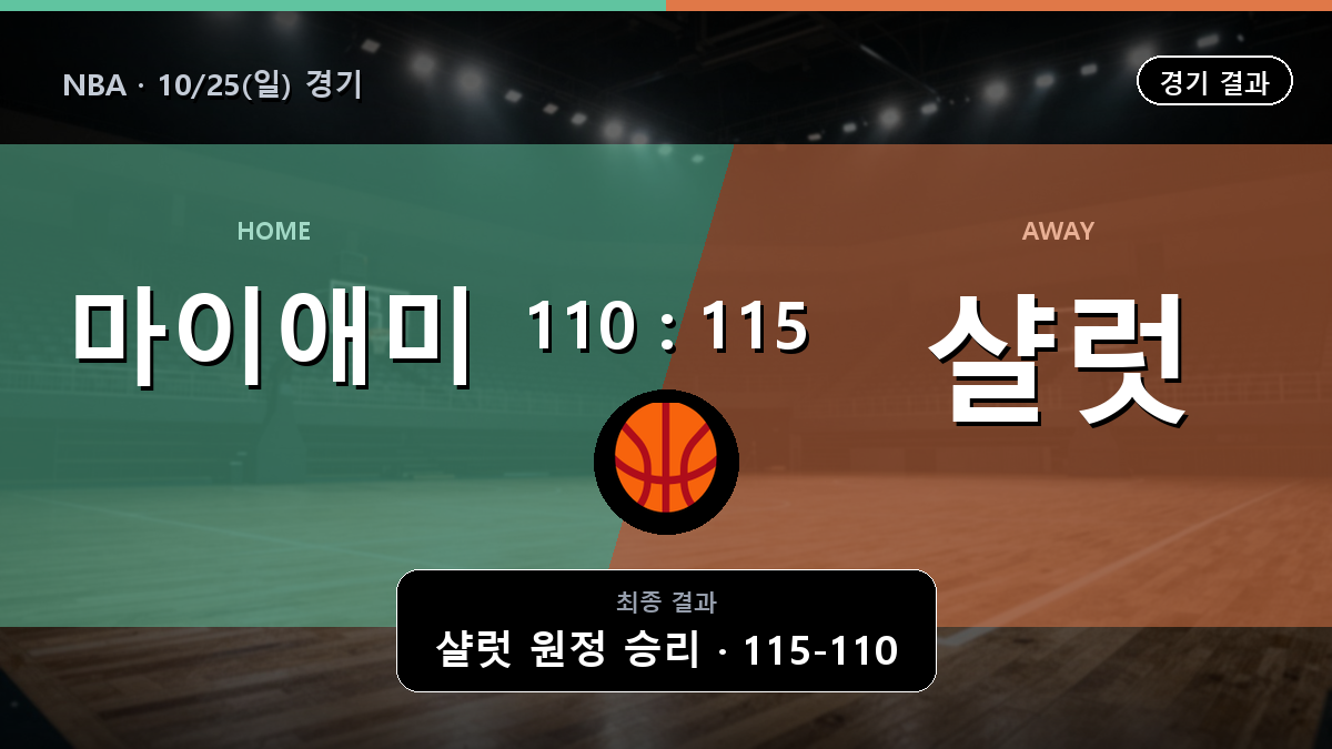 마이애미 샬럿 NBA 경기 하이라이트 결과와 중계 정보