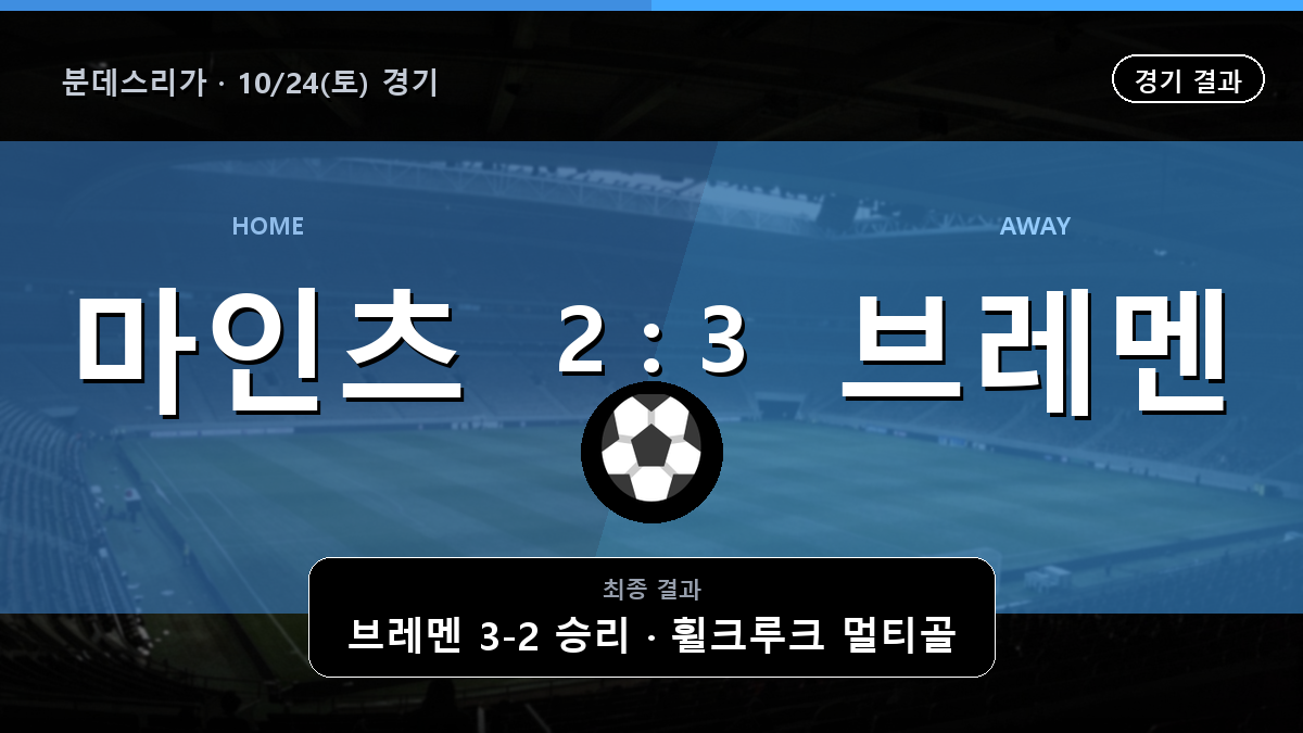 마인츠 브레멘 분데스리가 경기 하이라이트 결과와 중계 정보