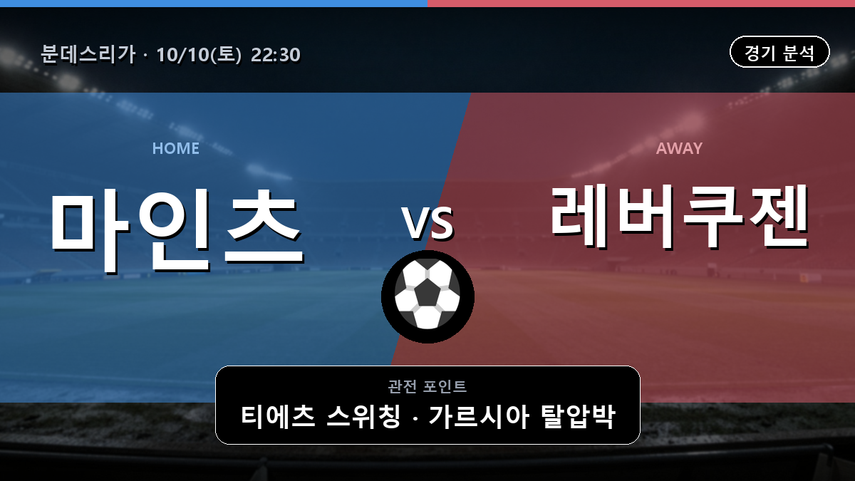마인츠 레버쿠젠 분데스리가 경기 분석과 중계 정보