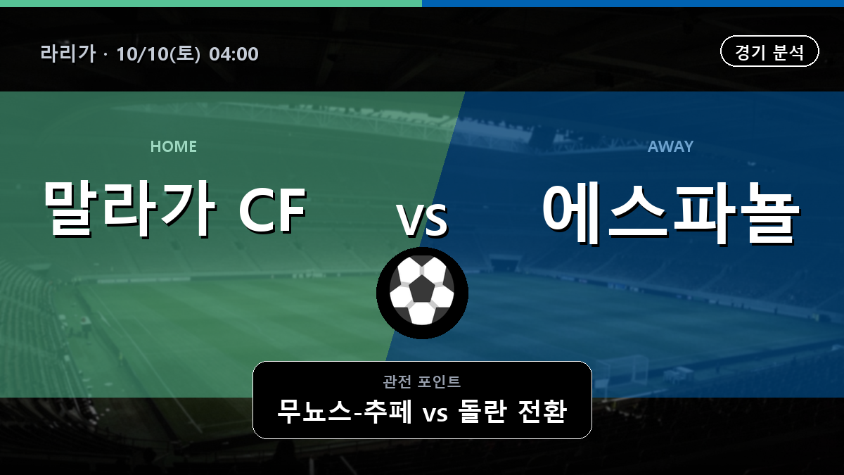 말라가 RCD 에스파뇰 라리가 경기 분석과 중계 정보