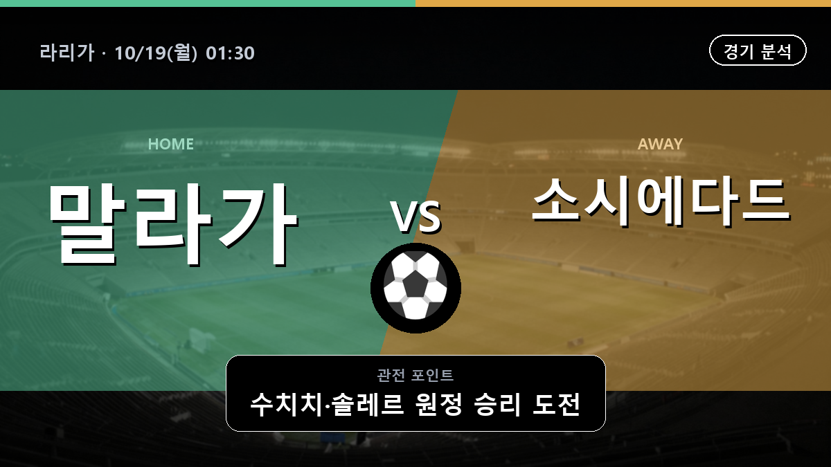 말라가 소시에다드 라리가 경기 분석과 중계 정보