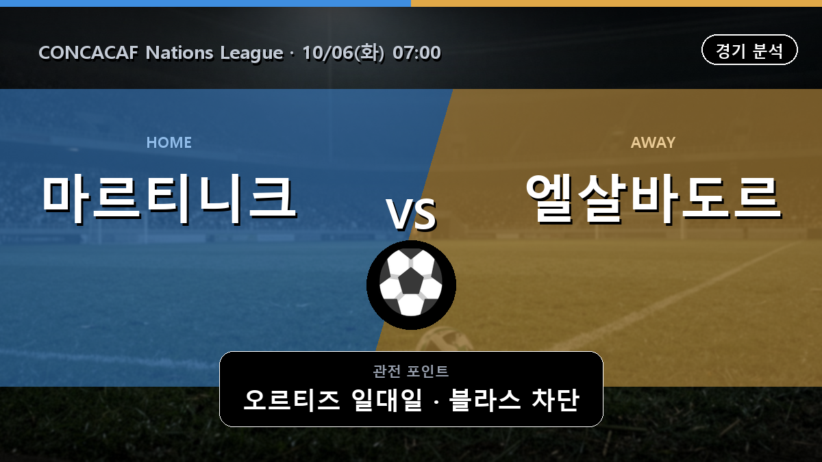 마르티니크 엘살바도르 CONCACAF Nations League 경기 분석과 중계 정보