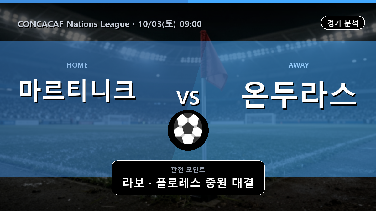 마르티니크 온두라스 CONCACAF Nations League 경기 분석과 중계 정보