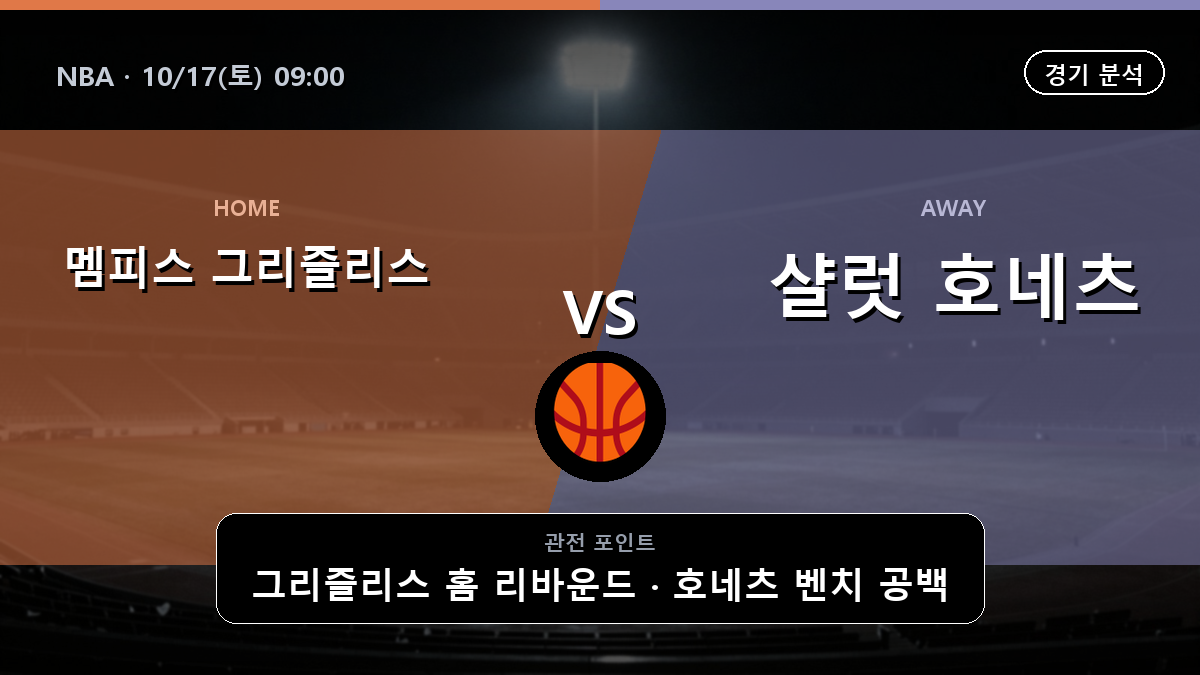 멤피스 그리즐리스 샬럿 호네츠 NBA 경기 분석과 중계 정보